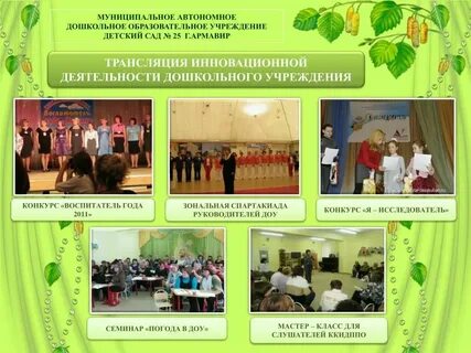 Конкурс презентаций в доу