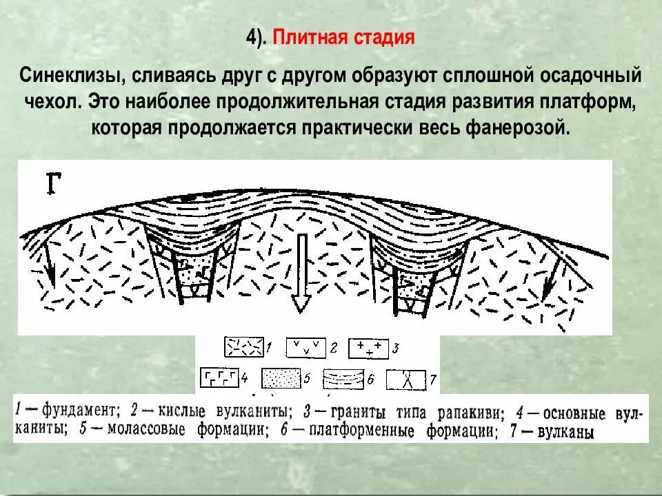 Геосинклинали этапы и стадии развития. Позднепалеозойский этап формирования. Этапы формирования платформы. Этапы формирования платформы. Стадии формирования платформы.