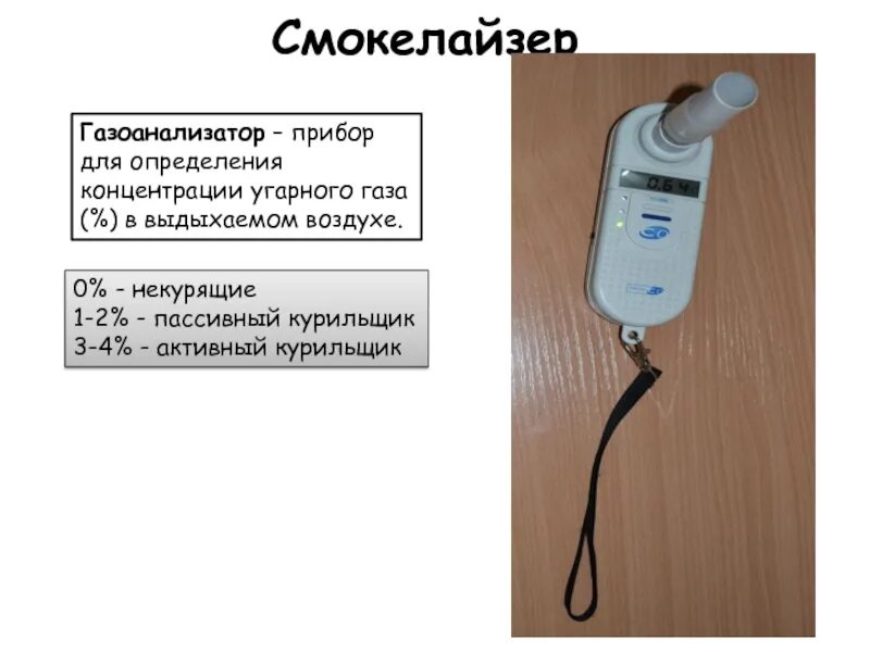 Прибор для определения концентрации. Газоанализатор (смокелайзер). газоанализатор smoke check (смокелайзер). прибор для измерения уровня окиси углерода в выдыхаемом воздухе. анализатор окиси углерода выдыхаемого воздуха.