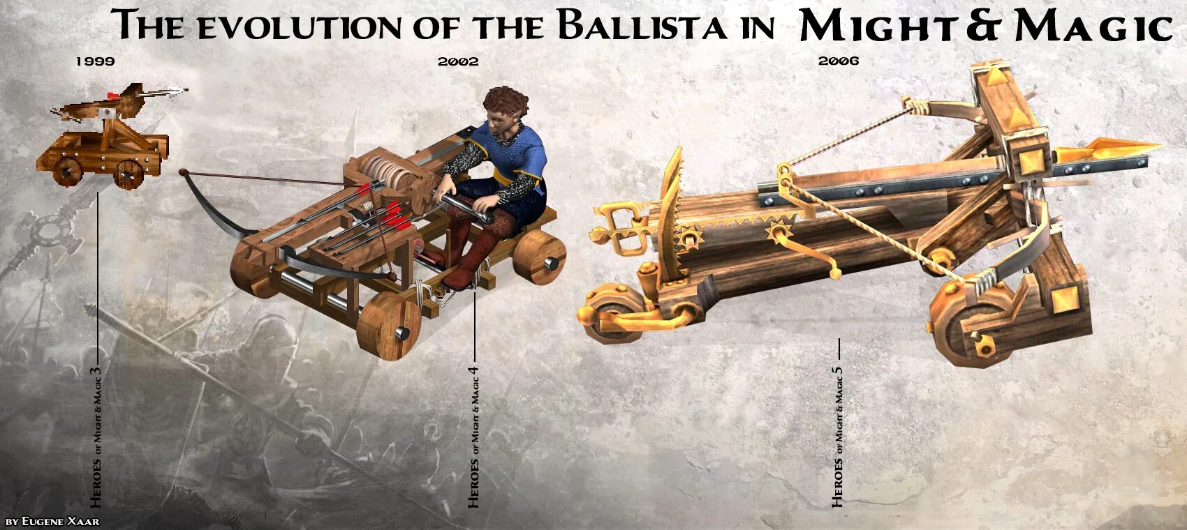 3. инженера 3 3 5.