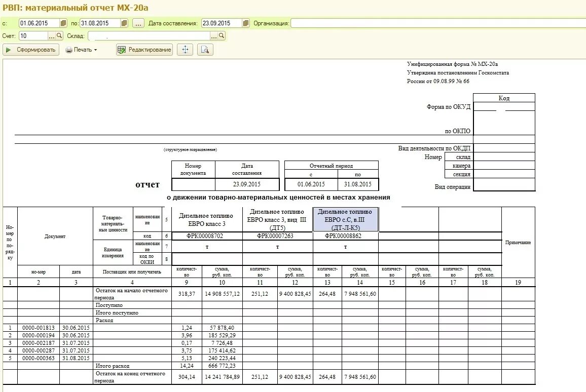 Форма 20 образец. Форма № МХ-20. Материальный отчет МХ-20. МХ-20 отчет о движении материальных ценностей в местах хранения. МХ-1, МХ-3, МХ-20.