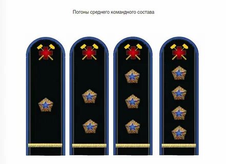 Звания мчс погоны