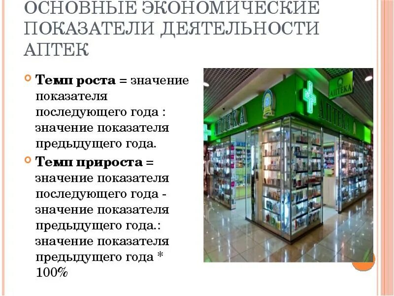 Формирование аптечного ассортимента