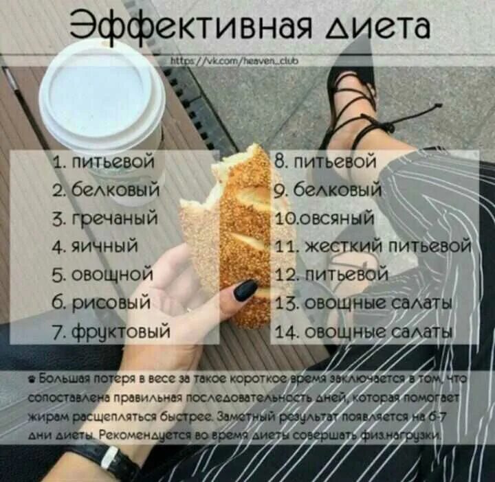 Что будет если не есть 30 дней
