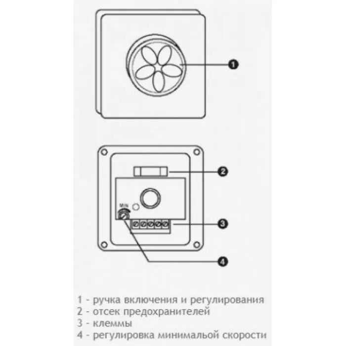 Регулятор скорости SRE 2.5 В корпусе Shuft. SRE-2,5 плавный регулятор скорости (в корпусе). Регулятор скорости SRE-2.5 схема. SRE 2.5 плавный регулятор скорости в корпусе схема подключения. Плавные регуляторы скорости sre