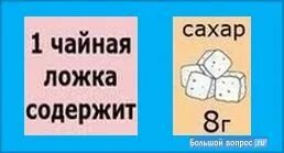 Ч л сахар 1 ст