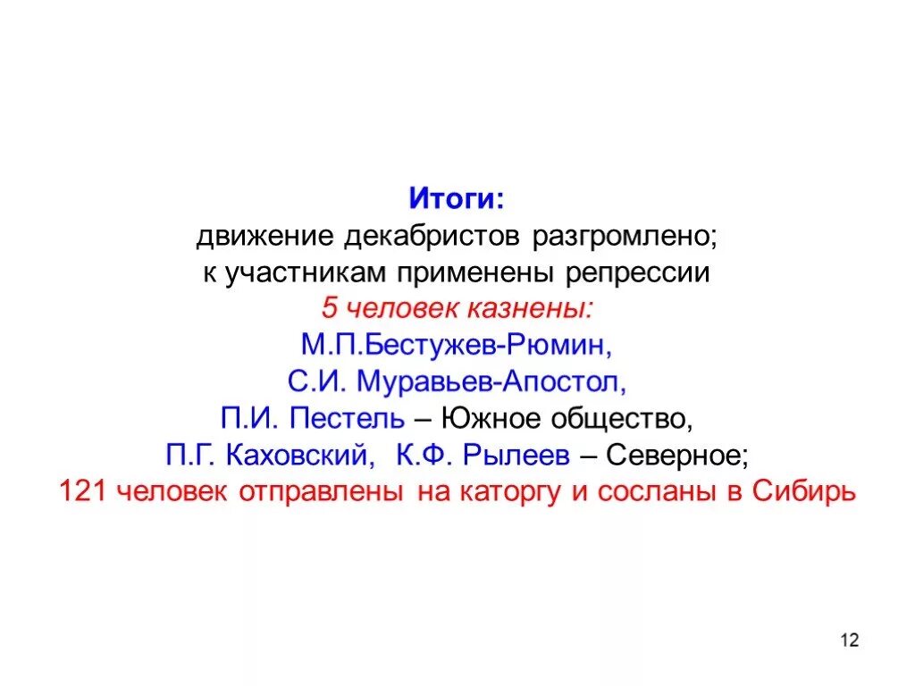 Северное общество Декабристов итоги деятельности. Итоги Северного общества Декабристов. Итоги Южного общества. Итоги деятельности Северного и Южного общества.