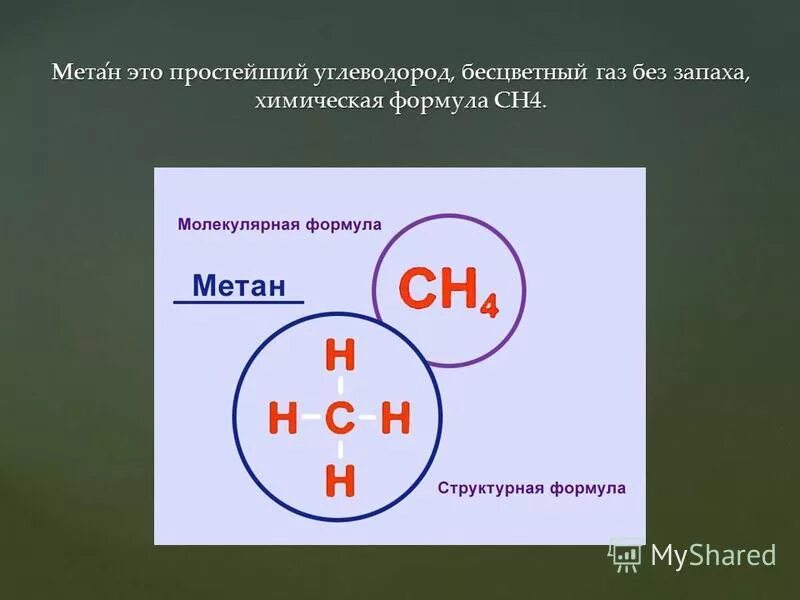 Название вещества метан формула ch4 молярная масса. Ch4 ГАЗ. Метан. Метан ГАЗ формула химическая. Формула метана сн4.