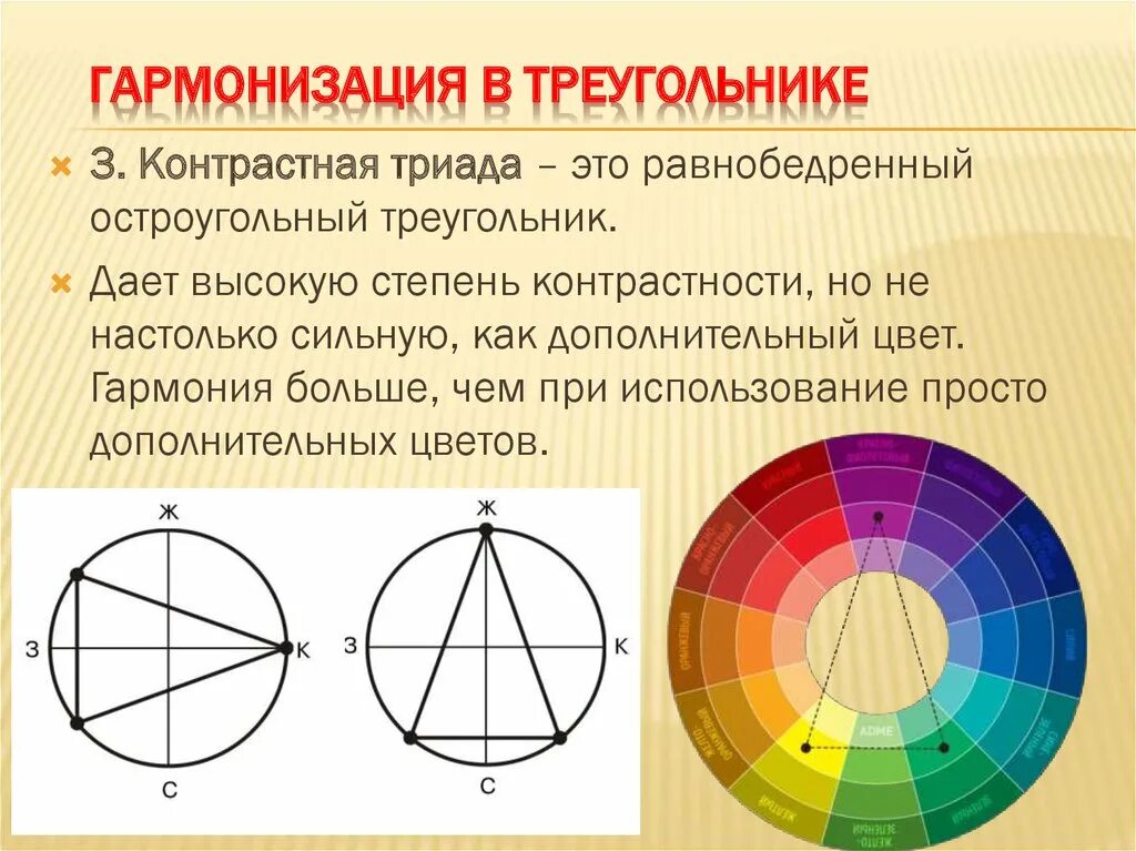 Основы цветовой гармонии. Цветовые схемы. Контрастные цвета. Цветовой круг иттена колористика. Гармония родственно-контрастных цветов.
