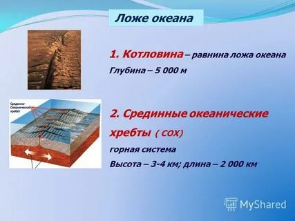 Рельеф дна океана презентация