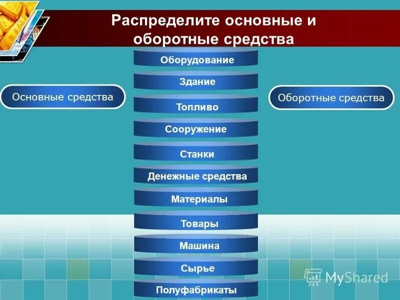 машины для пищевой промышленности. сырье и материалы. сырье материалы полуфабрикаты. основные средства. кизяком биотопливо.