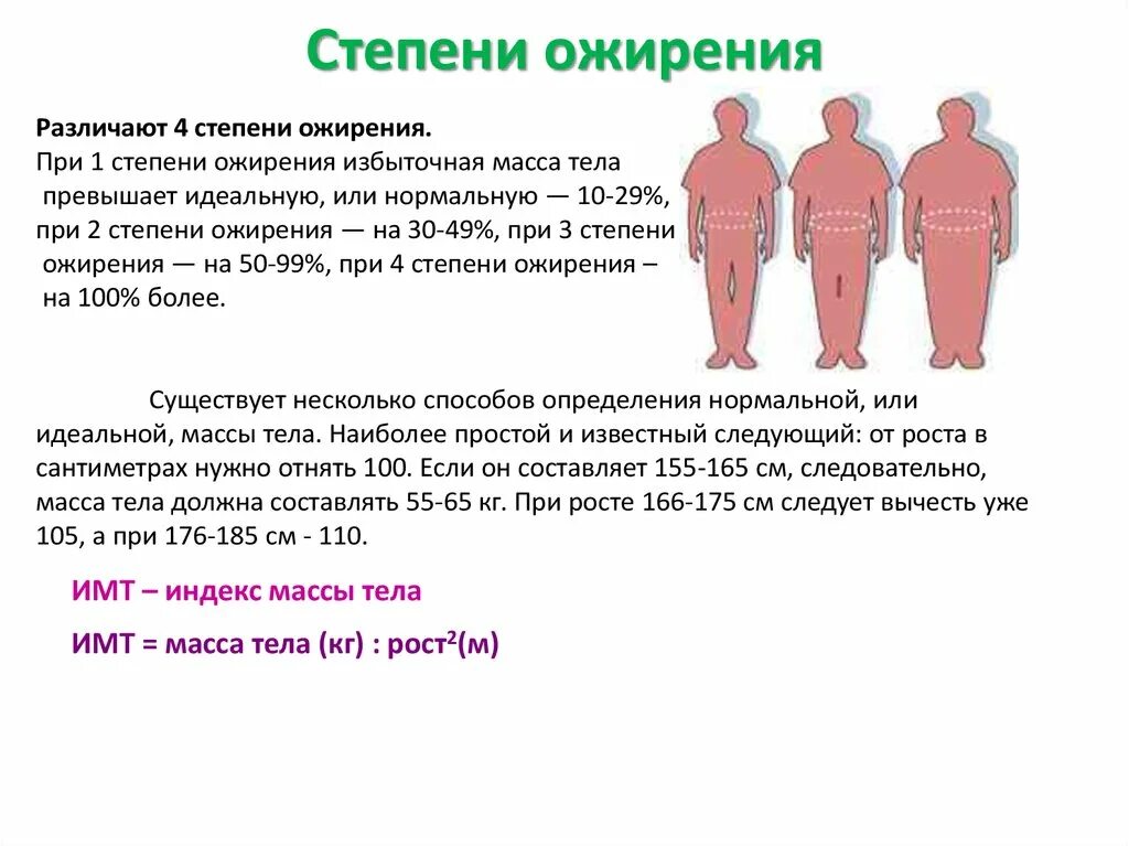 Индекс массы тела при ожирении 4 степени. Ожирение 1 степени. Ожирение первой степени. Ожирение 2 степени.