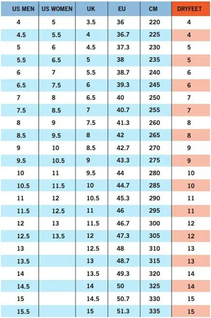 Размер: 10.5 us / 9.5 uk / 285mm. Uk 9.5 евро размер. Размер ноги 9.5 us. Uk Size 9 обувь. 7 5 uk