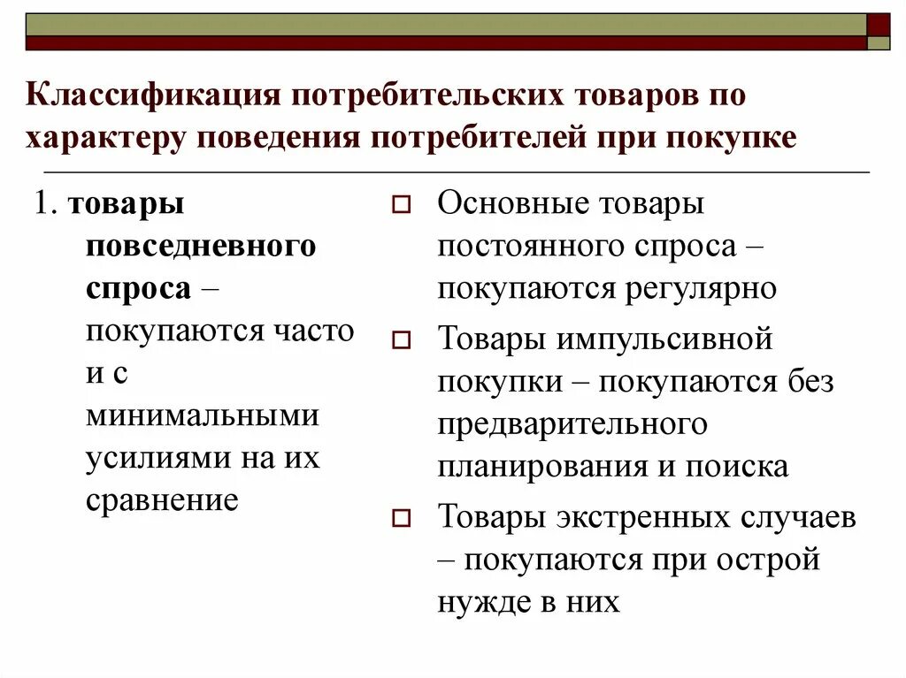 Классификация потребителей. Классификация товаров по характеру спроса. Характер поведения потребителей при покупке. Товар и его характеристики.