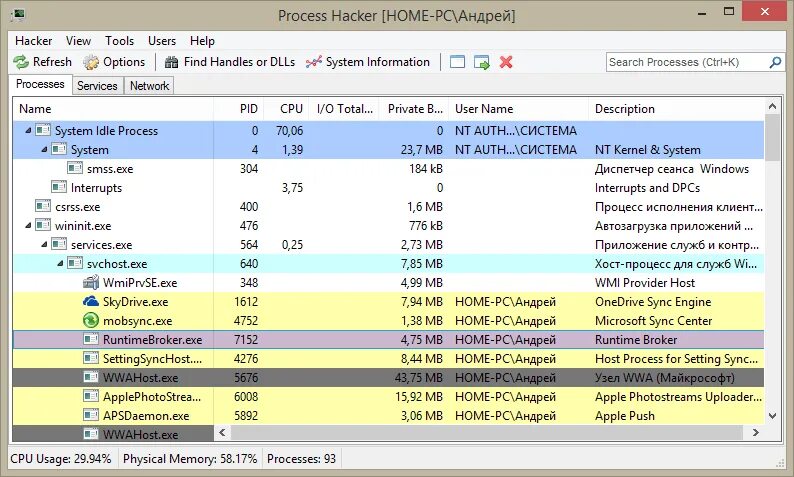 Process hacker 2 windows 10. Process hacker. альтернатива диспетчеру задач. диспетчер приложений. диспетчер задач альтернативный.