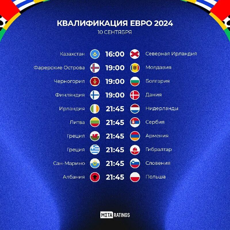 Лучшие бомбардиры нхл в истории. Нхл результаты. Лига конференций уефа. Нхл результаты. Нхл результаты 2024 расписание матчей.