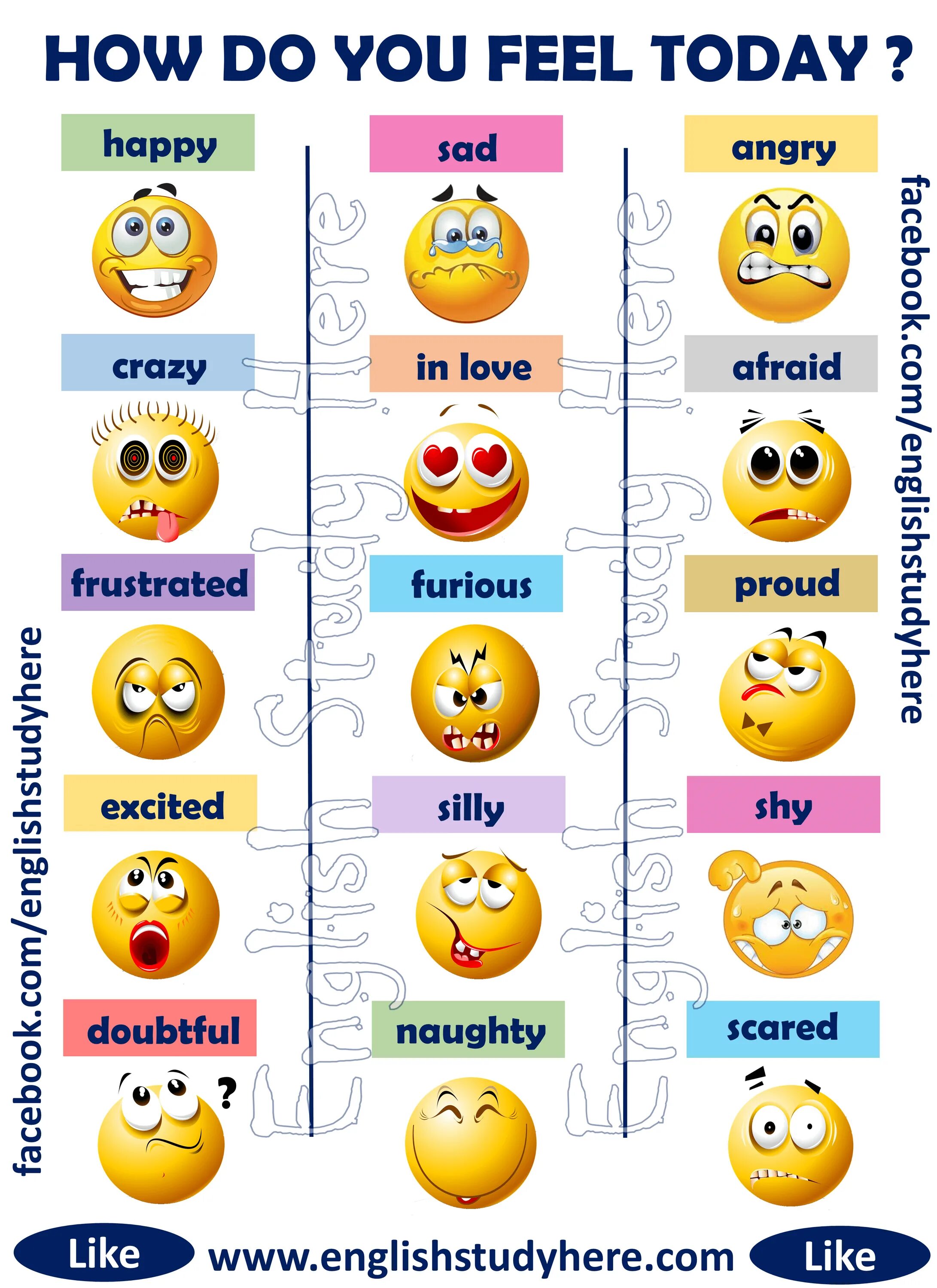 How are you translate. Смайлы эмоции на английском. позитивные эмоции на английском. how are you смайлики. эмоции на английском с переводом.