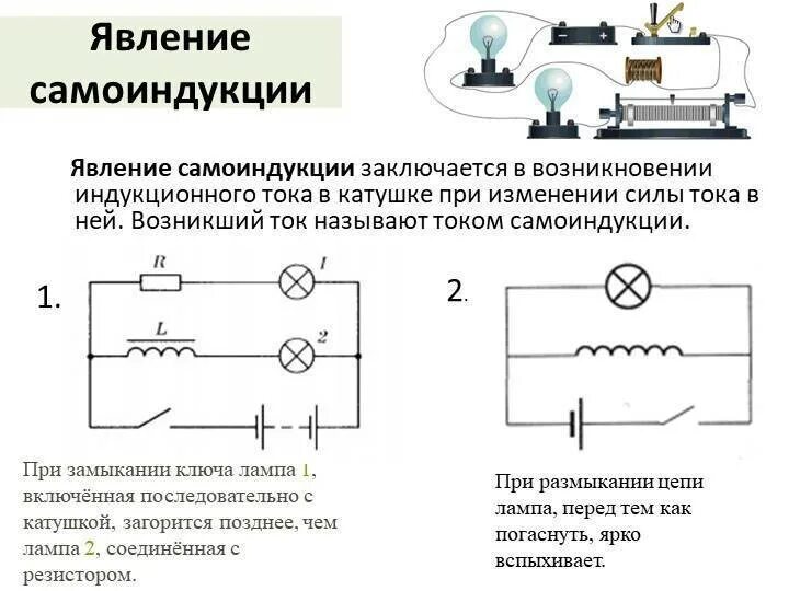 Тест 1 электромагнитная индукция. Опыт самоиндукции 9 класс. Явление самоиндукции 9 класс физика. Явление самоиндукции кратко схема.