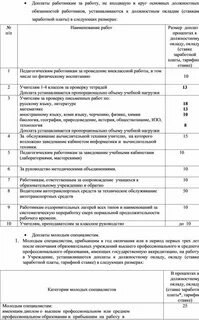 Доплата водителям