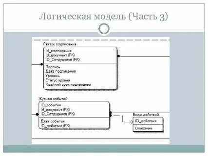 Арм подпись