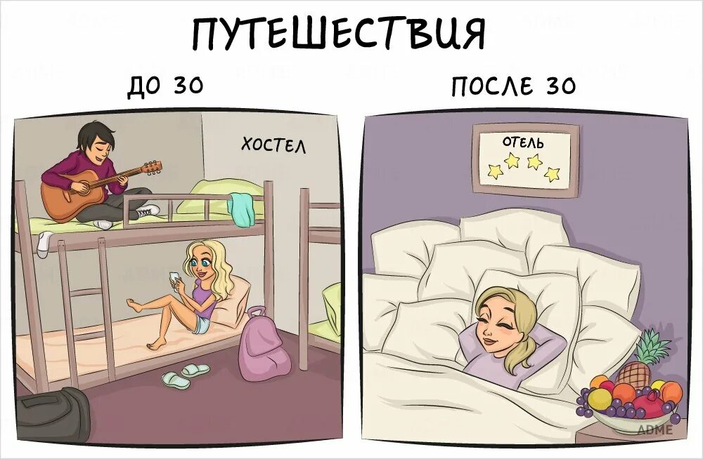 Потом рисунки. Жизнь до и после 30. Жизнь до 30 и после 30 лет. После 30 лет приколы. До и после прикол.