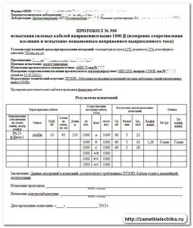 Протокол испытания кабеля