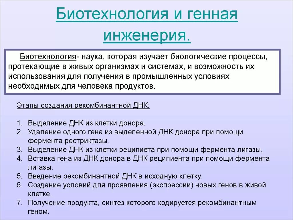 Генетические биотехнологии. Генная инженерия в биотехнологии. Микробиологические основы генной инженерии и биотехнологии. Основы генной инженерии микробиология. Генная инженерия и биотехнология презентация.