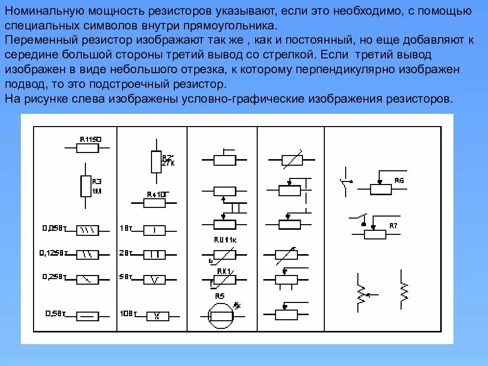 Условно графические изображения элементов цепи