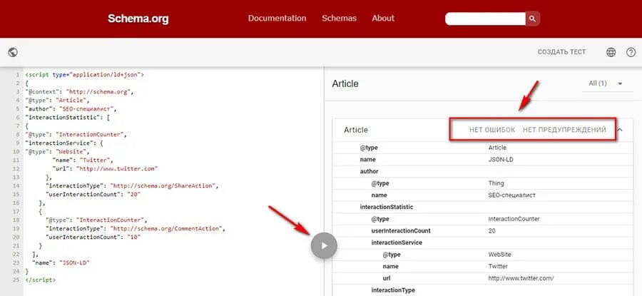 Что такое микроразметка сайта примеры. Schema org content. Мкро разметка сайта. Микроразметка schema. Микроразметка сайта.