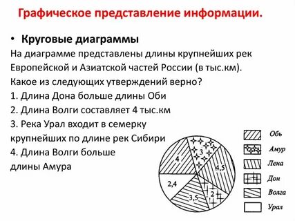 Представление данных в таблице вероятность и статистика