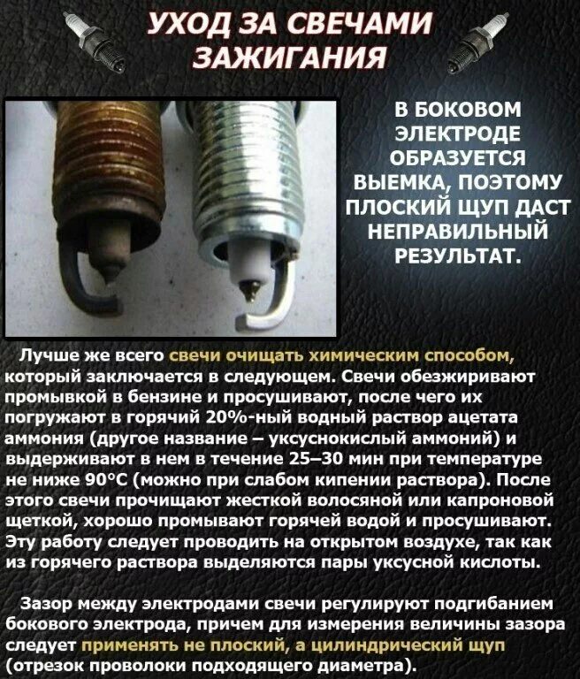 Как просушить свечу