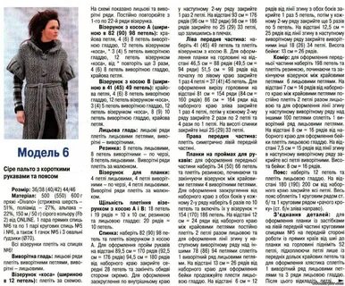 Описание пальто