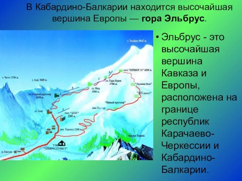 Высокие вершины на карте. Карта Эльбруса с высотами. Эльбрус это высочайшая вершина Кавказа. Вершина Эльбрус на карте России. Вершина Эльбрус на карте.