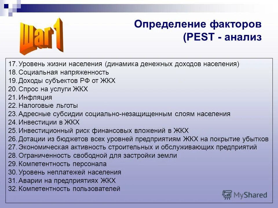 Определяющие факторы больших данных. Методы обоснования нмцк по 44 фз. Определяющие факторы больших данных. Факторы влияющие на цену. Признаки больших данных.
