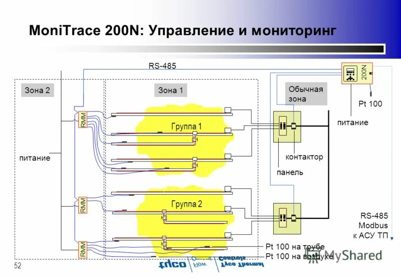 Мониторинг в детском саду выводы. Мониторинг в подготовительной группе. Анализ педагогической диагностики. Таблица мониторинг по физической культуре. Возрастная группа здоровья.