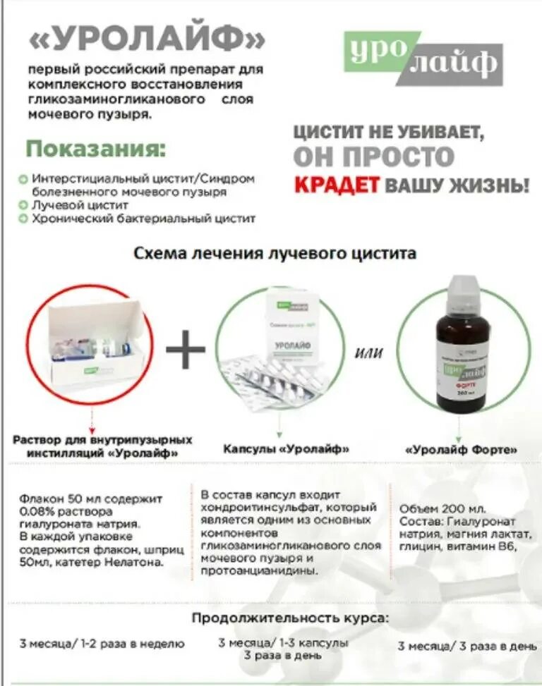 Уролайф флакон 50мл. Раствор Уролайф 50 мл. Уролайф гель внутр 50мл. Уролайф раствор для инстилляции.