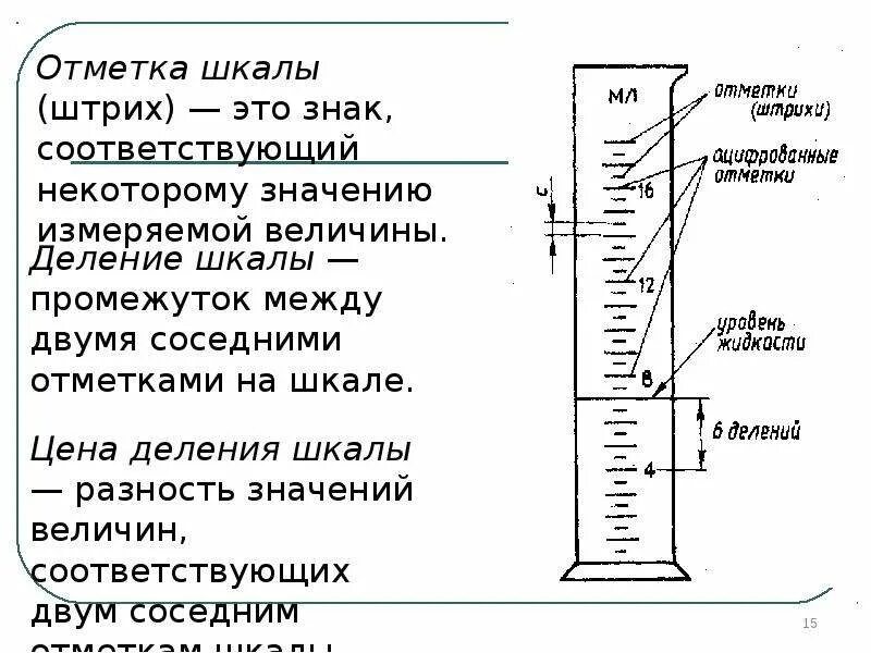 Оценки по десятибалльной шкале. Система оценок в америке. 10 бальная система оценок. 101-97. Бально-рейтинговая система оценки.