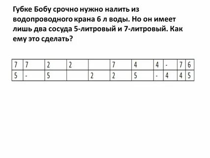 Как имея емкость