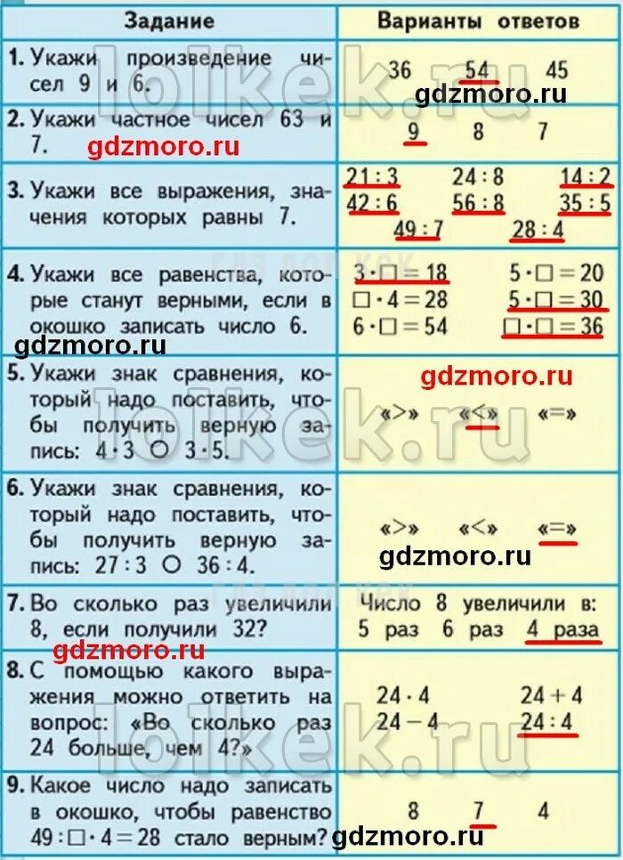 Произведение 26 и 3. Укажи произведение чисел 9 и 6. Подсказки по математике. Подсказки на математику. Укажи произведение чисел 9 и 7.