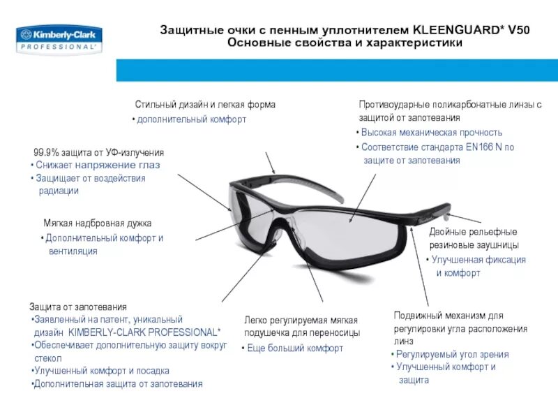 Класс защиты очков защитных. Milwaukee 4932478763 очки защитные маркировка. Защитные очки на очки для зрения. Защитные очки для глаз на производстве. Очки для защиты глаз на производстве.