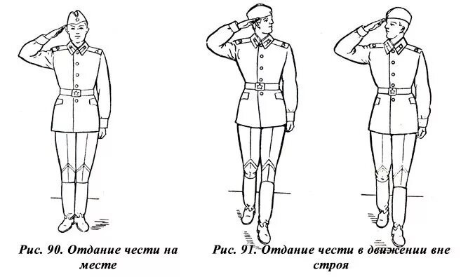 Почему отдают честь рукой. Отдание воинского приветствия. Отдание чести. Отдача воинской чести. Как правильно отдавать честь.