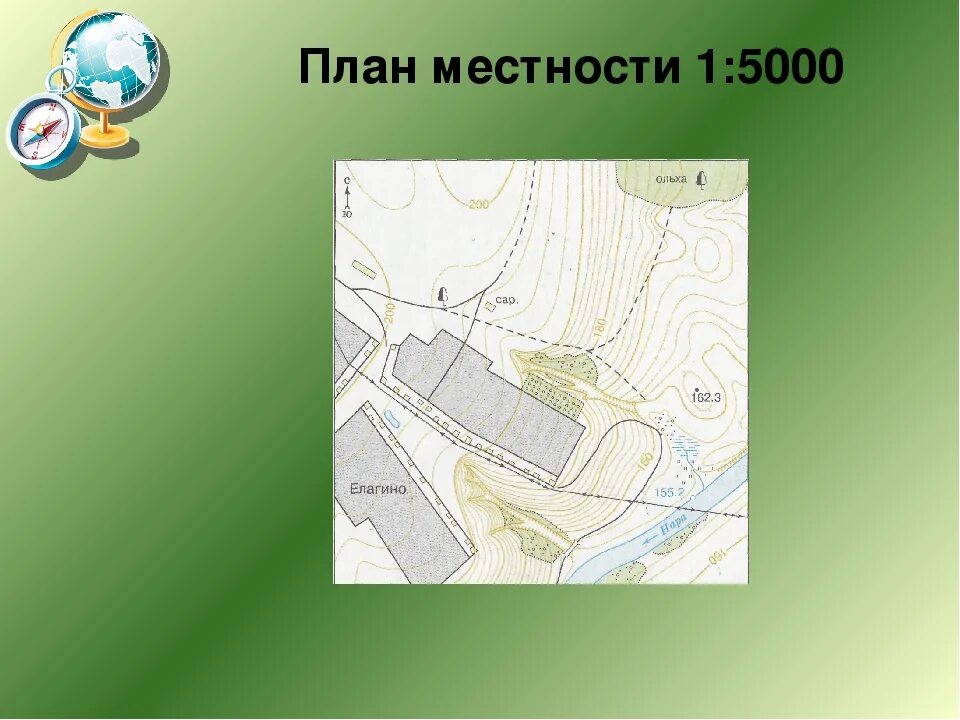 Масштаб плана местности