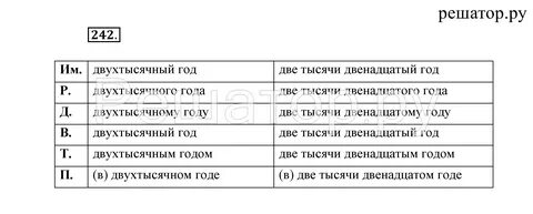 В двухтысячном году как правильно