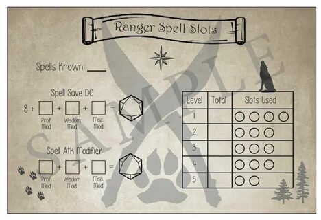 Know spell