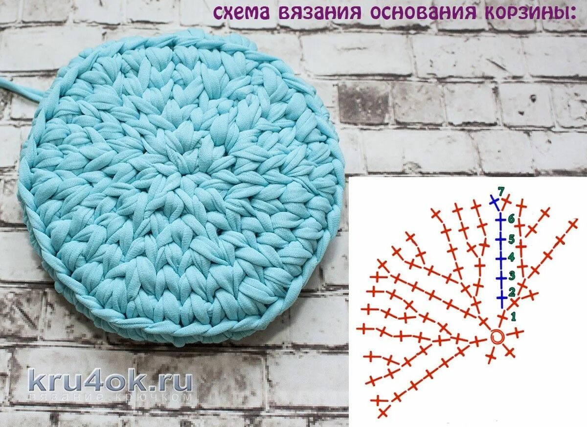 Крючком из трикотажной пряжи схема. Корзинки из трикотажной пряжи крючком. схема вязания корзины из трикотажной пряжи. вязание из трикотажной пряжи крючком.