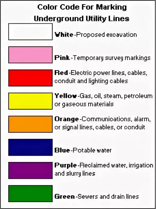 Color marking. Utility марка. No ГАЗ цвет. Colour Petroleum. Text is marked in Color.