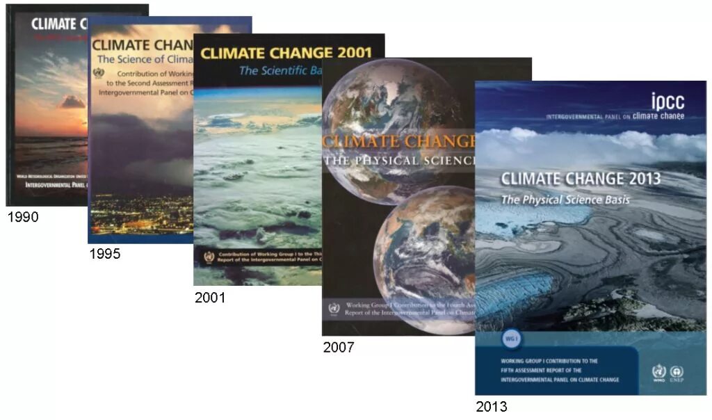 Межправительственная группа экспертов по изменению климата. IPCC sixth Assessment Report. The Intergovernmental Panel on climate change IPCC. Отчеты IPCC. IPCC logo.