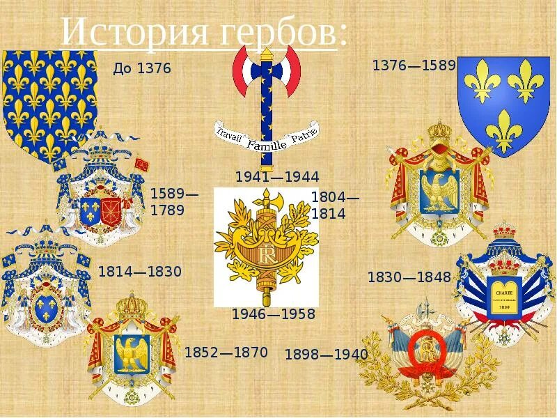 4 символа франции. 1814-1830 франция герб. символика франции. символы государства франции. герб франции символика.