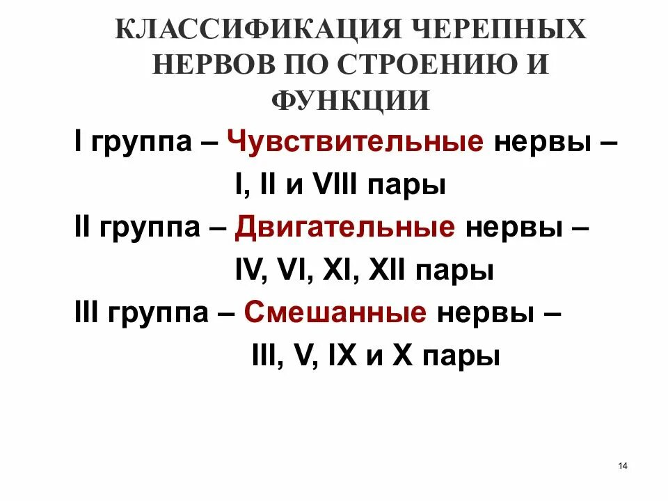 12 пара черепных нервов функции. Классификация черепно-мозговых нервов. 12 пар черепных нервов таблица с ядрами. 12 пар черепных нервов классификация. таблицу: функции 12 пар черепно-мозговых нервов (чмн)..