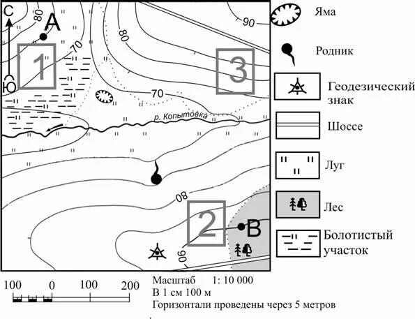 На каком берегу реки копытовки находится метеостанция. Условные знаки на карте. План местности топографические знаки. Яма на топографической карте. Обозначение ямы на топографической карте.